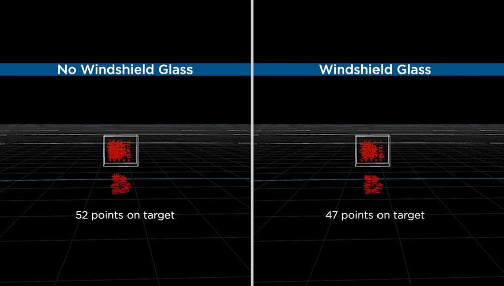 Eine Grafik zeigt die Leistungsver&auml;nderung des AEye-Lidar-Sensors vor und hinter einer Windschutzscheibe.