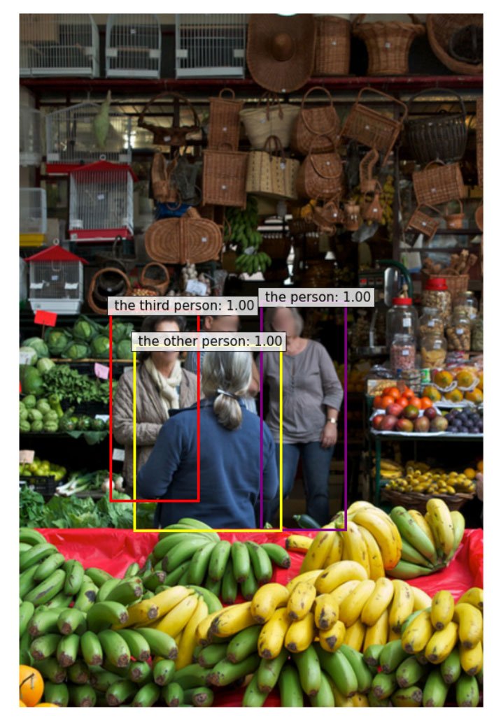 Drei Menschen in einem Markt mit Erkennungsboxen 