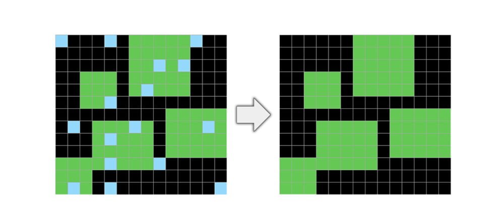 In diesem Test muss Pixelschmutz entfernt werden. Bild: Chollet.