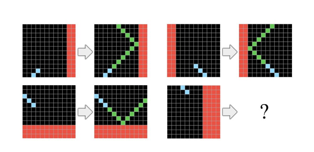 Hier muss eine Linie weitergeführt werden, die von der roten Fläche abprallt. Bild: Chollet.