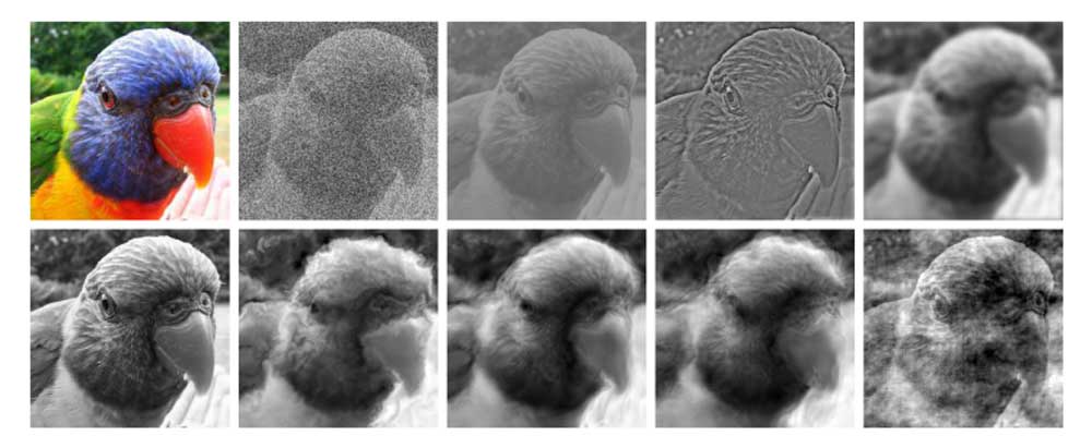 KI Formen statt Textur 2