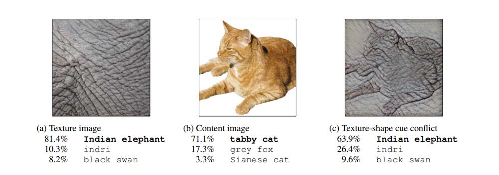 KI Formen statt Textur 3