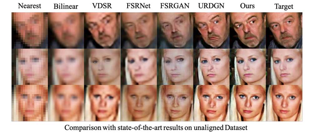 Die Rekonstruktion kann sich sehen lassen und liegt vor allen bisher bekannten Verfahren. Bild: Kim et al.