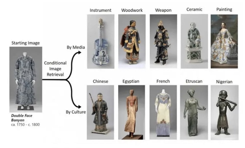 Kunsthistoriker_KI_MIT_MosAIc