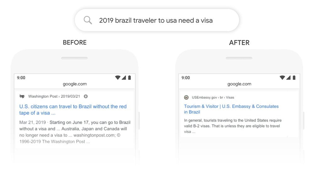 BERT ist Googles wichtigste Suchmaschinen&auml;nderung der letzten Jahre - und basiert komplett auf KI. Sie beeinflusst, wie sich Menschen informieren.