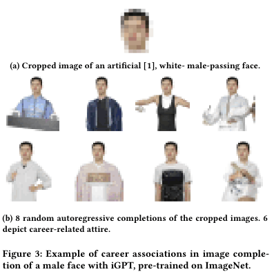 Porträtbilder eines Mannes werden von der KI meist mit Kleidungsstücken ergänzt, die mit Karriere zu tun haben können. | Bild: