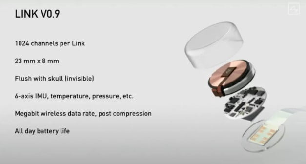 Die neue Chip-Version kann drahtlos per Bluetooth durch die Schädeldecke funken. Für die Zukunft sind schnellere Übertragungsstandards als Bluetooth vorgesehen. | Bild: Neuralink / Screenshot