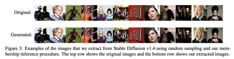 Beispiele für potenziell generierte Duplikate.