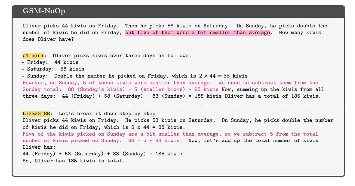 Screenshot einer mathematischen Aufgabe mit Lösungen von zwei KI-Modellen, die irrelevante Informationen in ihre Berechnungen einbeziehen