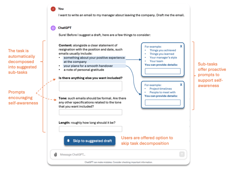 Chatfenster zeigt strukturierte Aufgabenzerlegung für Kündigungsschreiben mit Inhaltsvorgaben, Beispielen und Eingabefeldern für personalisierte Details.