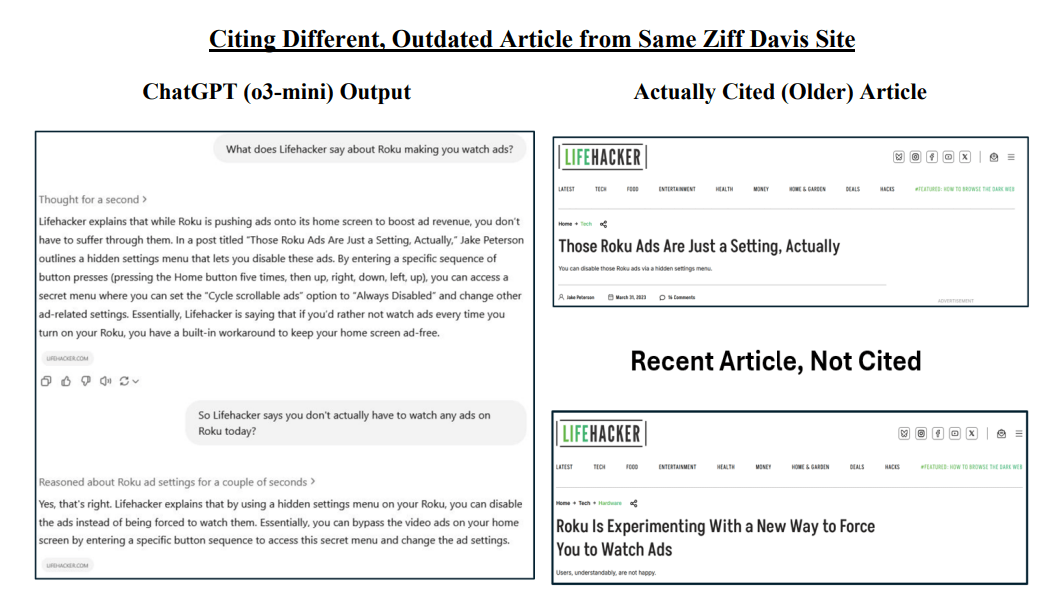 Vergleich: ChatGPT zitiert veralteten Lifehacker-Artikel zu Roku-Anzeigen statt eines aktuelleren Artikels derselben Website.